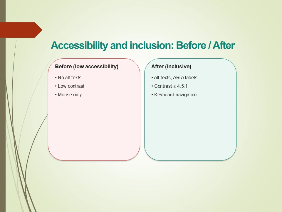 Ethical Design: How to Avoid Manipulation and Harm?